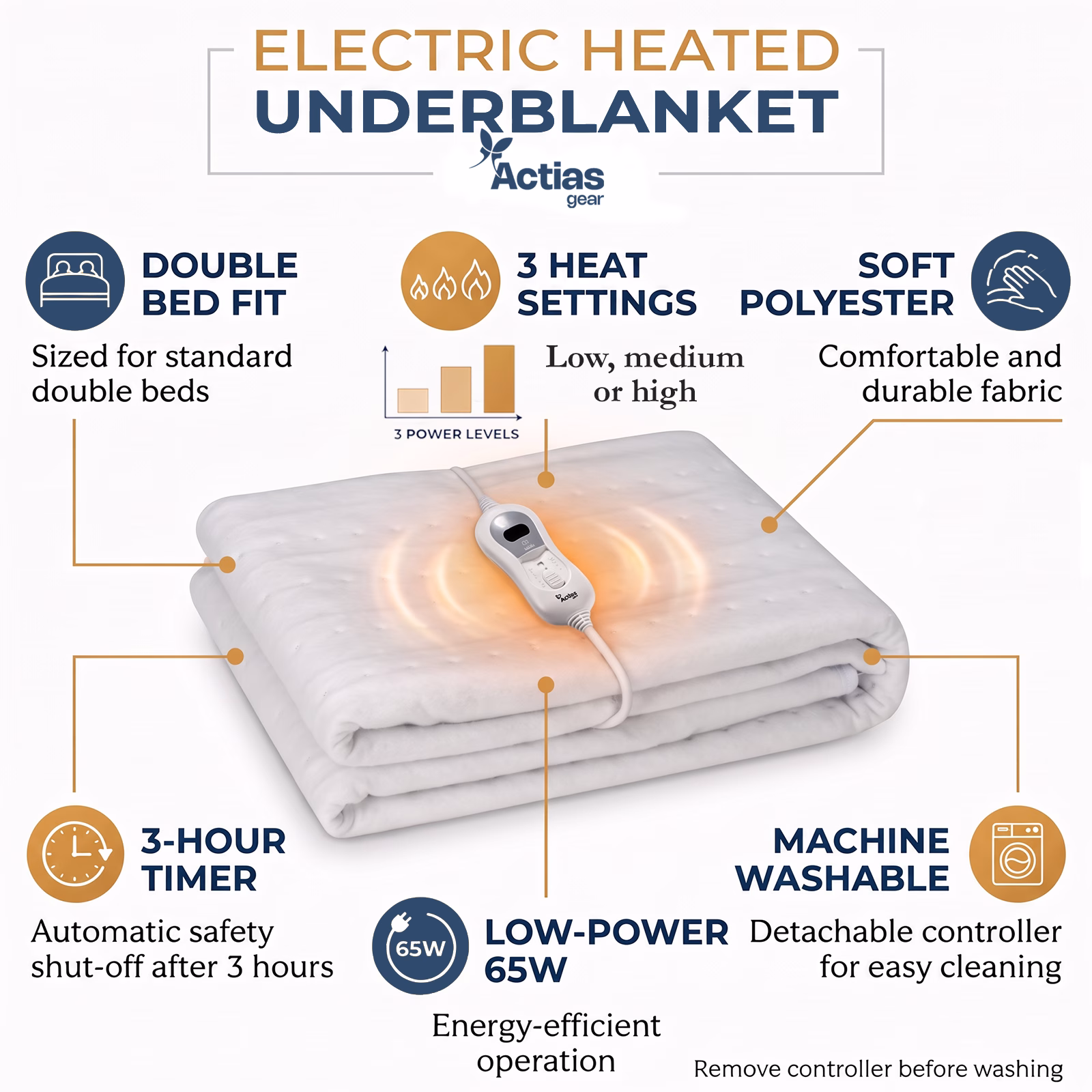 Double Electric Heated Underblanket 135x120cm – 65W Electric Blanket with 3 Heat Settings, LCD Controller, Auto Shut-Off & Overheat Protection - Image 4